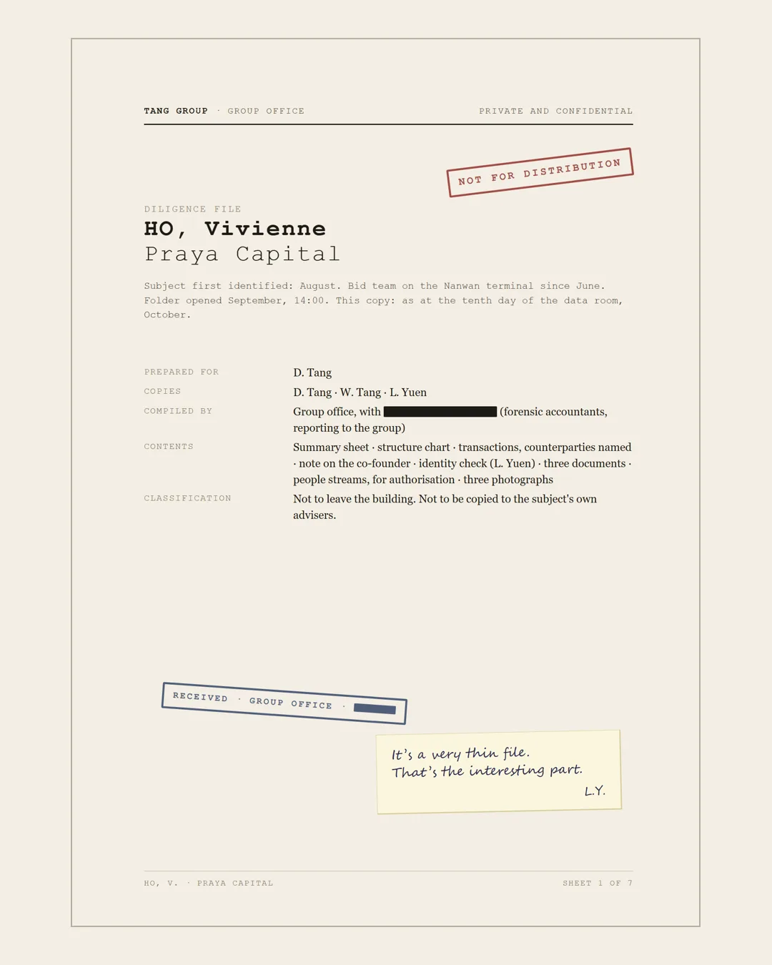 The cream cover sheet of a typewritten diligence file headed Tang Group, group office, private and confidential, titled HO, Vivienne, Praya Capital. A red stamp reads Not for distribution, a blue one Received, group office, and a yellow handwritten note at the foot, signed L.Y., calls it a very thin file and says that is the interesting part.